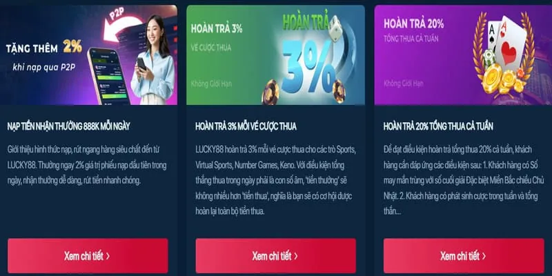 Tin tức khuyến mãi mới nhất 13win20